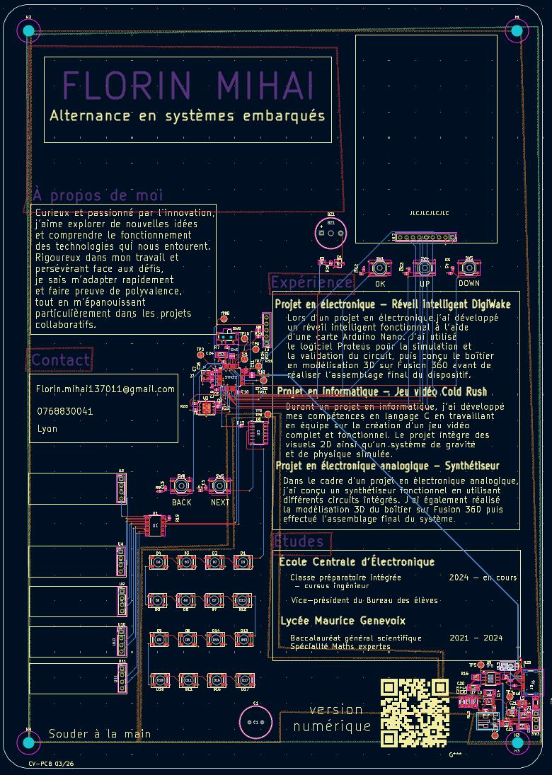 Vue d’ensemble du routage du PCB dans KiCad